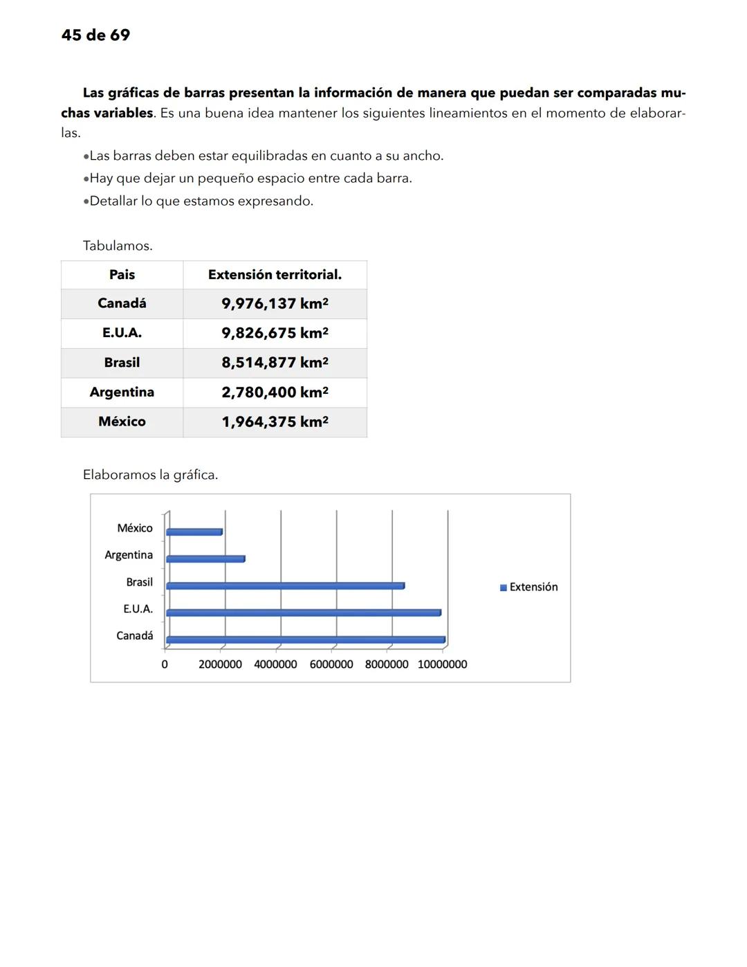 1 de 69
Matemáticas
Significado y uso de los números.
Significado y uso de las operaciones básicas con números enteros.
Las matemáticas util