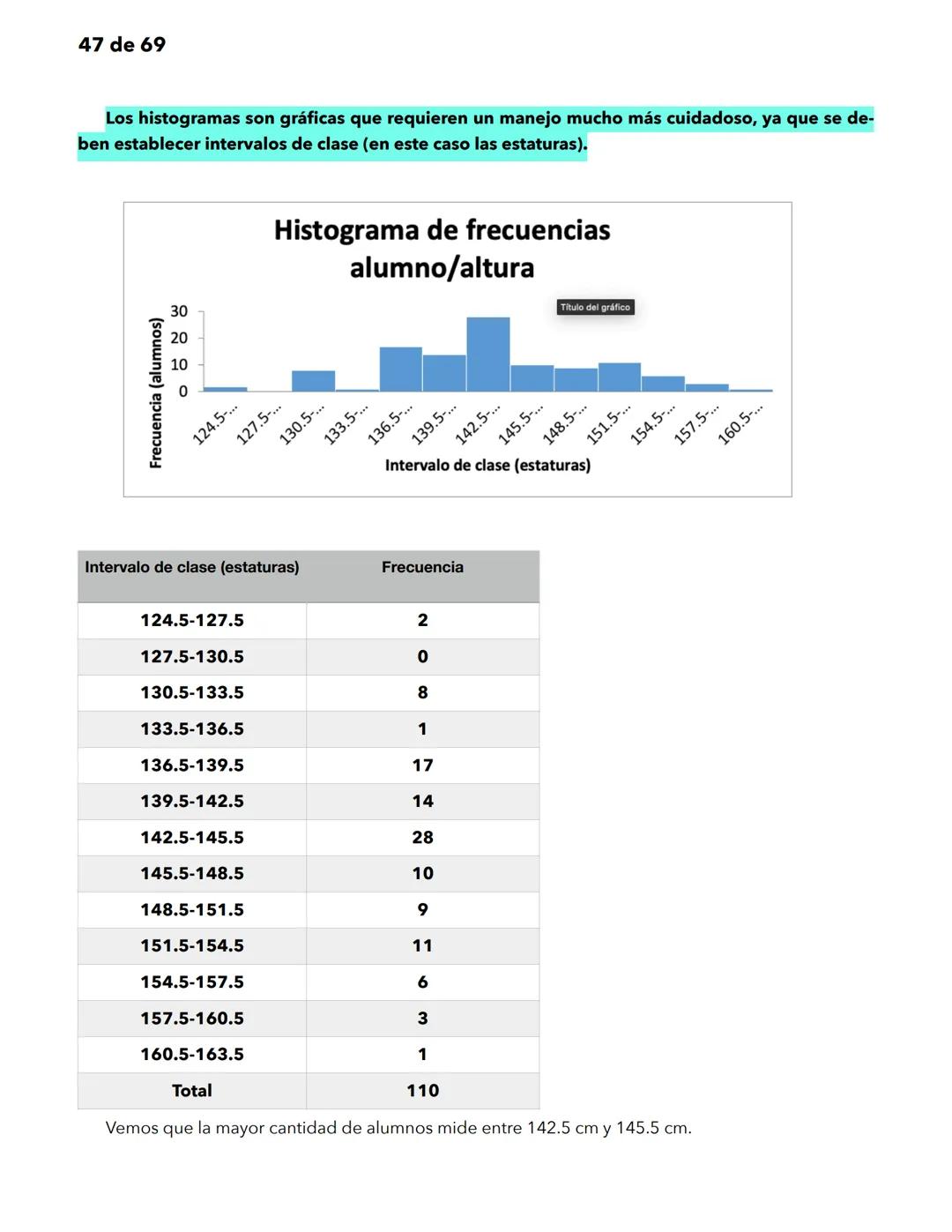 1 de 69
Matemáticas
Significado y uso de los números.
Significado y uso de las operaciones básicas con números enteros.
Las matemáticas util