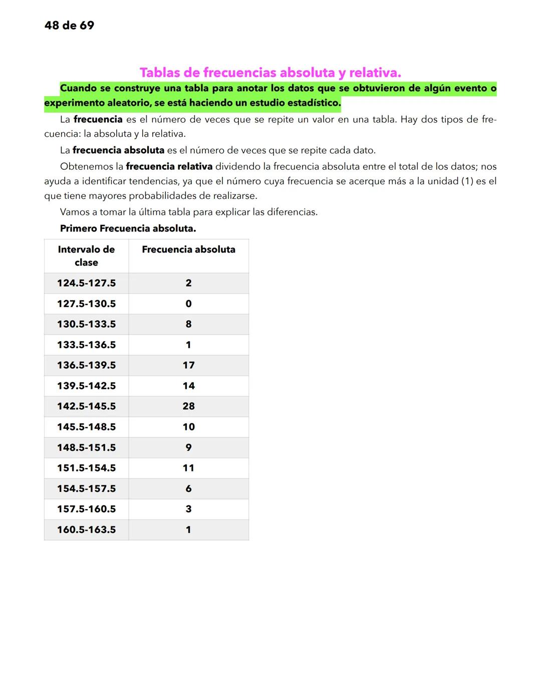 1 de 69
Matemáticas
Significado y uso de los números.
Significado y uso de las operaciones básicas con números enteros.
Las matemáticas util