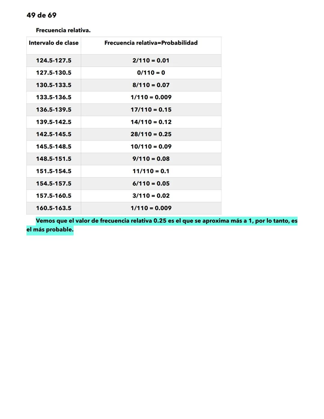 1 de 69
Matemáticas
Significado y uso de los números.
Significado y uso de las operaciones básicas con números enteros.
Las matemáticas util