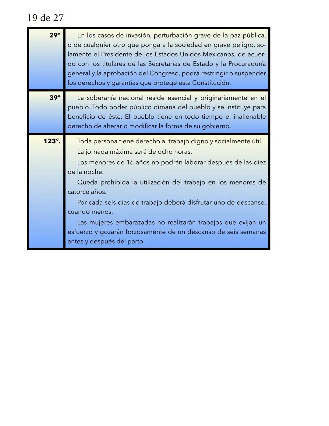 1 de 27
FCE
La formación cívica y ética en el desarrollo social y
personal.
Las personas que conforman una comunidad, viven y se desarrollan