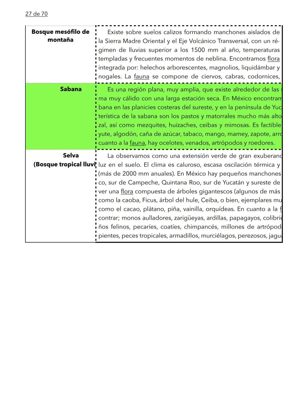1 de 70
BIOLOGÍA
La biología es la ciencia que se encarga de estudiar a los seres vivos y a las relaciones que esta-
blecen entre ellos mi