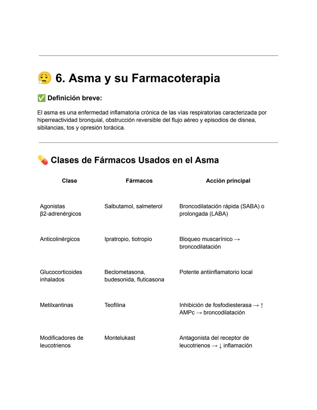 # 1. Hipertensión Arterial y su
Farmacoterapia
Definición breve:
La hipertensión arterial (HTA) es una condición crónica caracterizada por