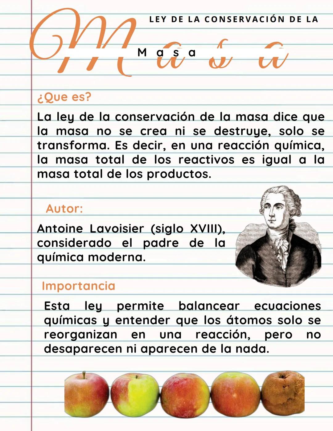 --- OCR Start ---
M
¿Que es?
LEY DE LA CONSERVACIÓN DE LA
Masa
La ley de la conservación de la masa dice que
la masa no se crea ni se destru