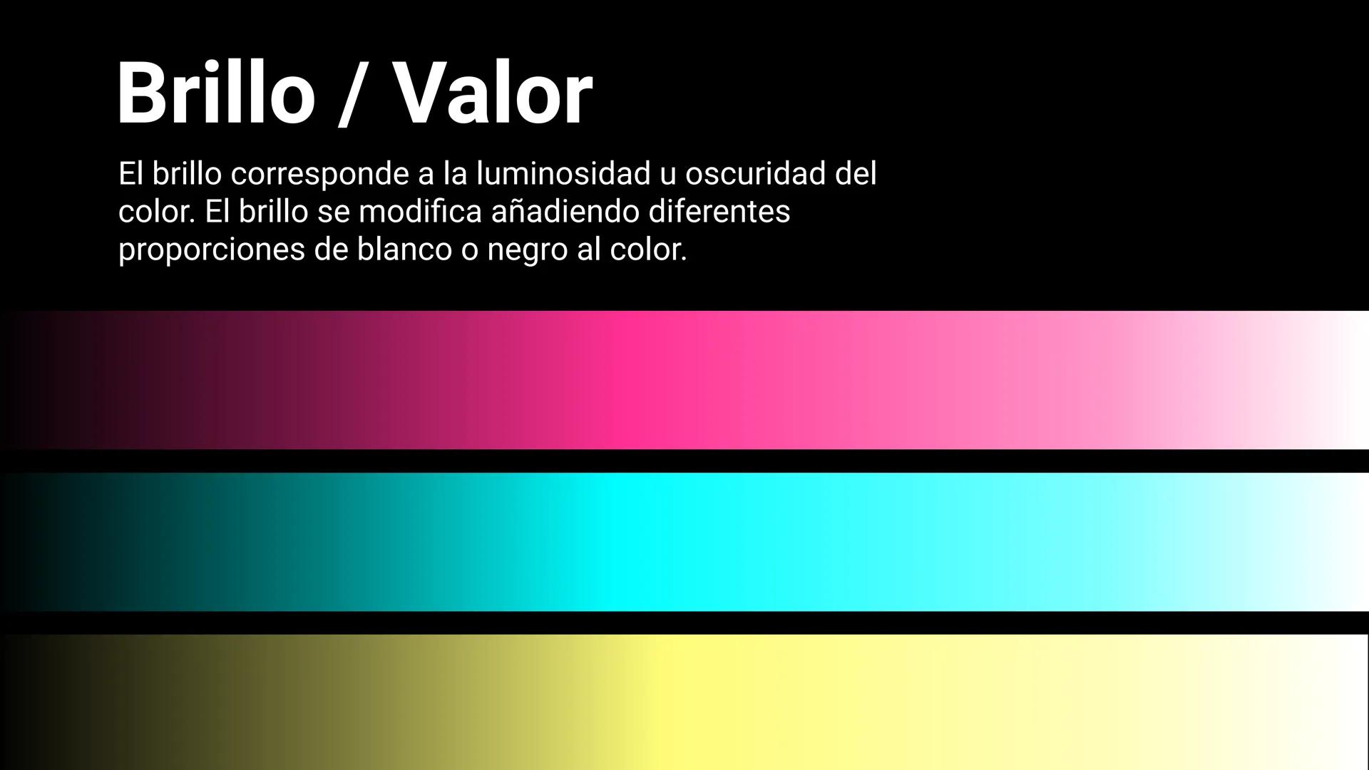 PRIMARIOS SISTEMA DE COLOR
RYB
ANTECEDENTE
DEL CMYK
El primer caso conocido de la
tríada RYB se puede encontrar
en el trabajo de Franciscus