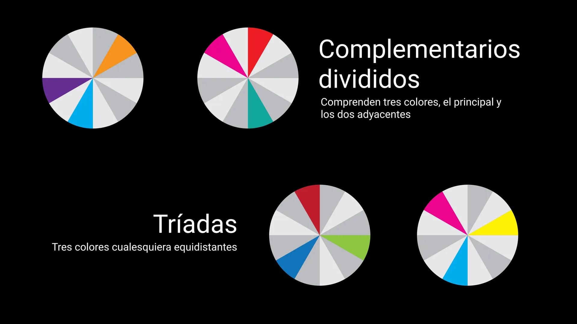 PRIMARIOS SISTEMA DE COLOR
RYB
ANTECEDENTE
DEL CMYK
El primer caso conocido de la
tríada RYB se puede encontrar
en el trabajo de Franciscus