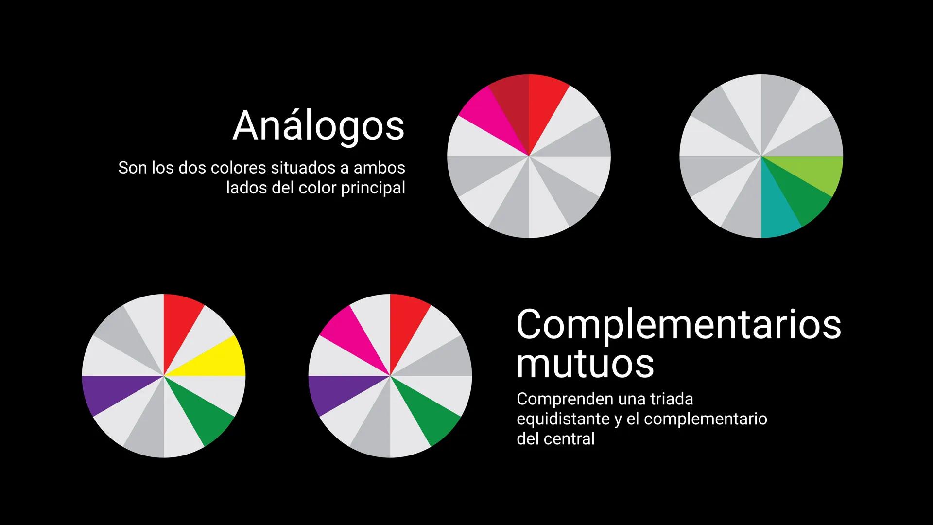 PRIMARIOS SISTEMA DE COLOR
RYB
ANTECEDENTE
DEL CMYK
El primer caso conocido de la
tríada RYB se puede encontrar
en el trabajo de Franciscus