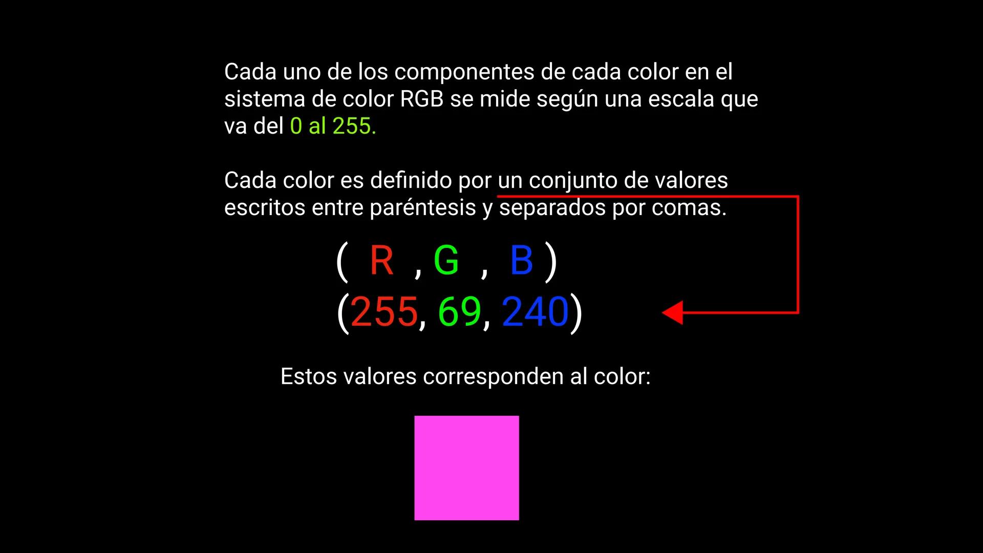 PRIMARIOS SISTEMA DE COLOR
RYB
ANTECEDENTE
DEL CMYK
El primer caso conocido de la
tríada RYB se puede encontrar
en el trabajo de Franciscus