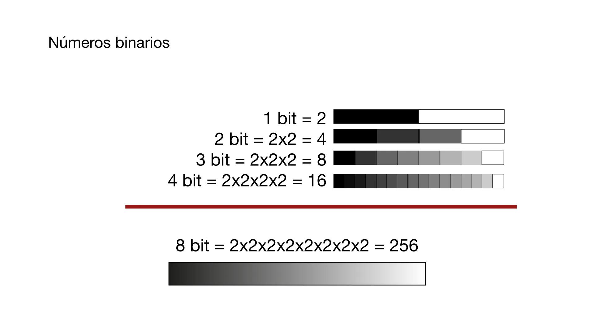 PRIMARIOS SISTEMA DE COLOR
RYB
ANTECEDENTE
DEL CMYK
El primer caso conocido de la
tríada RYB se puede encontrar
en el trabajo de Franciscus