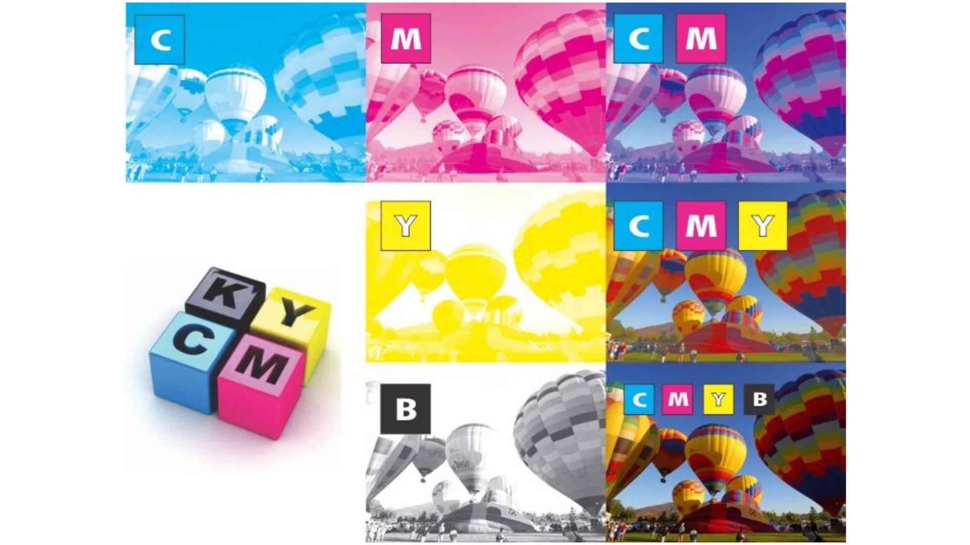 PRIMARIOS SISTEMA DE COLOR
RYB
ANTECEDENTE
DEL CMYK
El primer caso conocido de la
tríada RYB se puede encontrar
en el trabajo de Franciscus