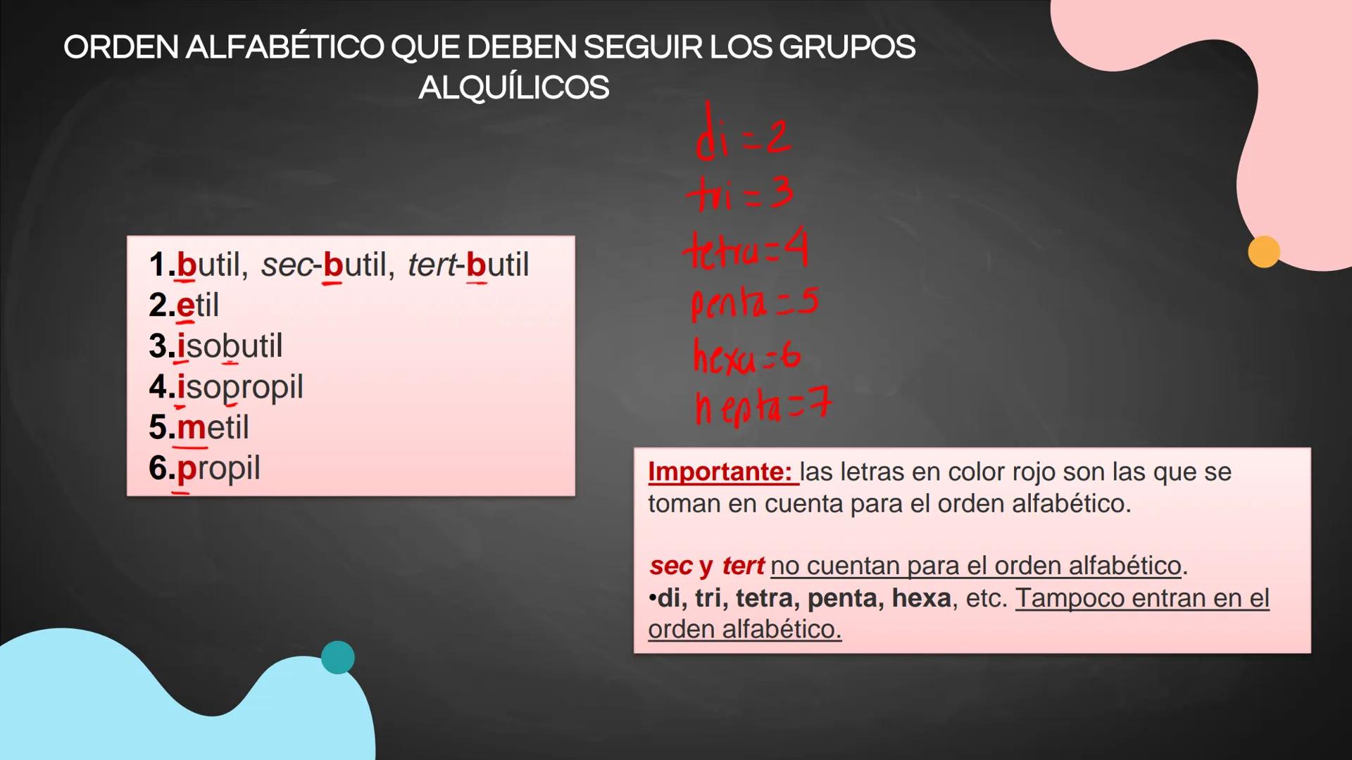 ## Repaso
## parcial final Contenidos
1.
Hibridaciones del carbono
2.
Tipos de carbono
3.
Combustiones
4.
Isómeros (de posición, funcionale