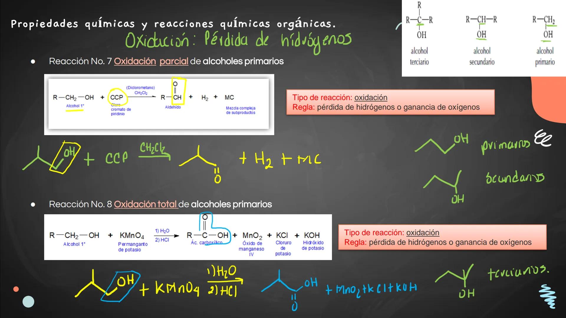 ## Repaso
## parcial final Contenidos
1.
Hibridaciones del carbono
2.
Tipos de carbono
3.
Combustiones
4.
Isómeros (de posición, funcionale