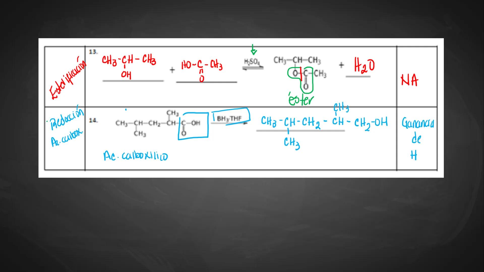 ## Repaso
## parcial final Contenidos
1.
Hibridaciones del carbono
2.
Tipos de carbono
3.
Combustiones
4.
Isómeros (de posición, funcionale