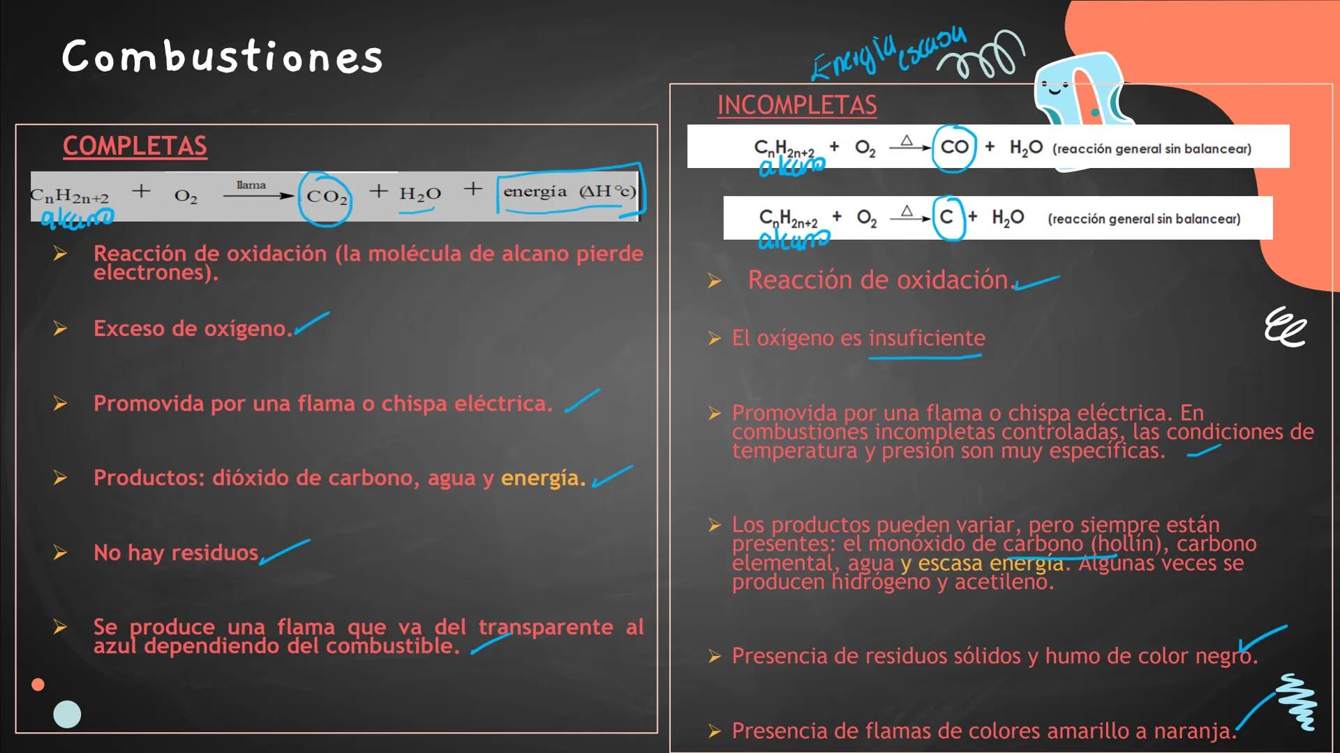 ## Repaso
## parcial final Contenidos
1.
Hibridaciones del carbono
2.
Tipos de carbono
3.
Combustiones
4.
Isómeros (de posición, funcionale