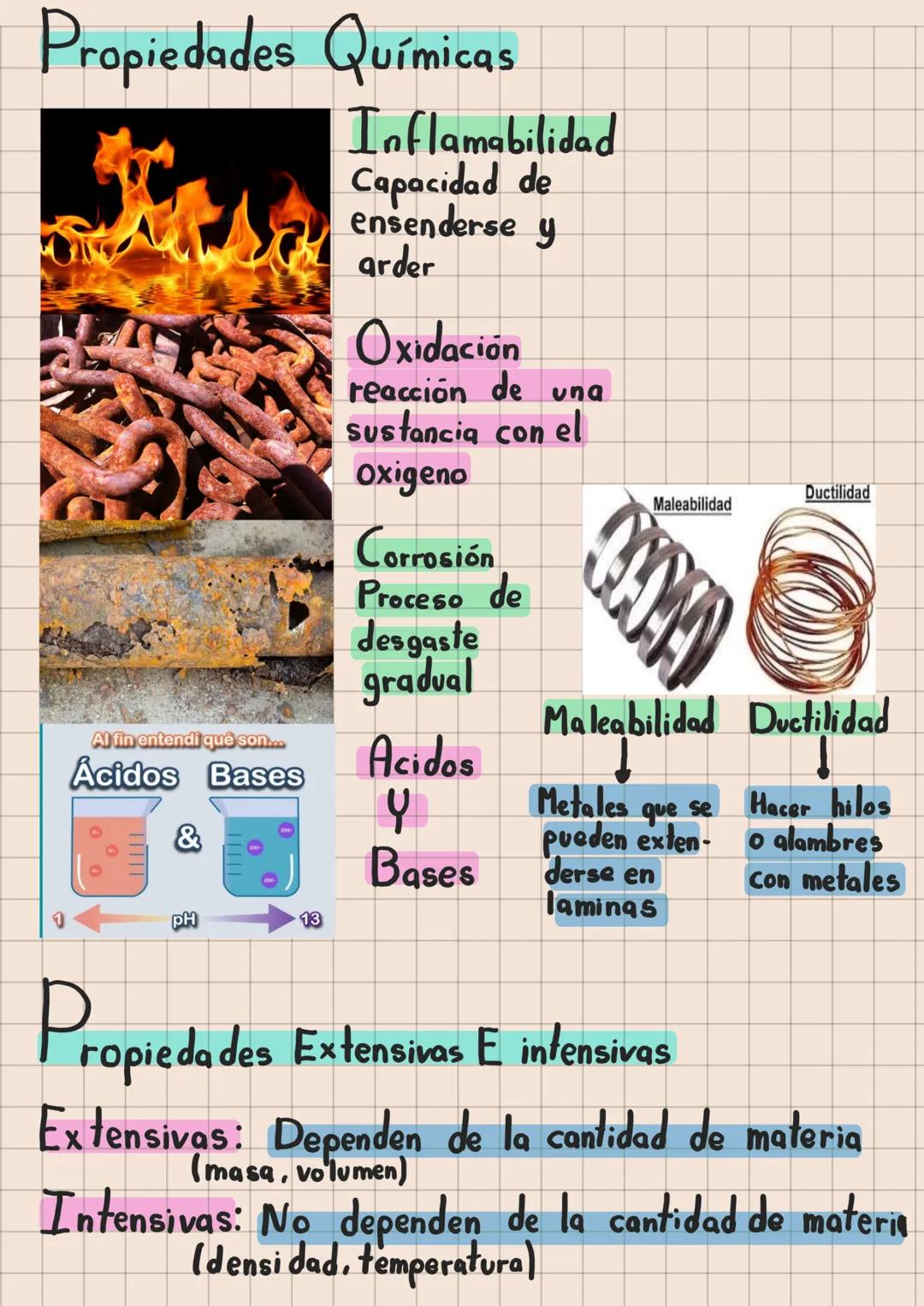 Química Propiedades De Los
Color:
Materiales (fisicas)
Los Colores :
Density of Matters Densidad:
Cork
Wood
Metal
Water
Water
Water
La relac