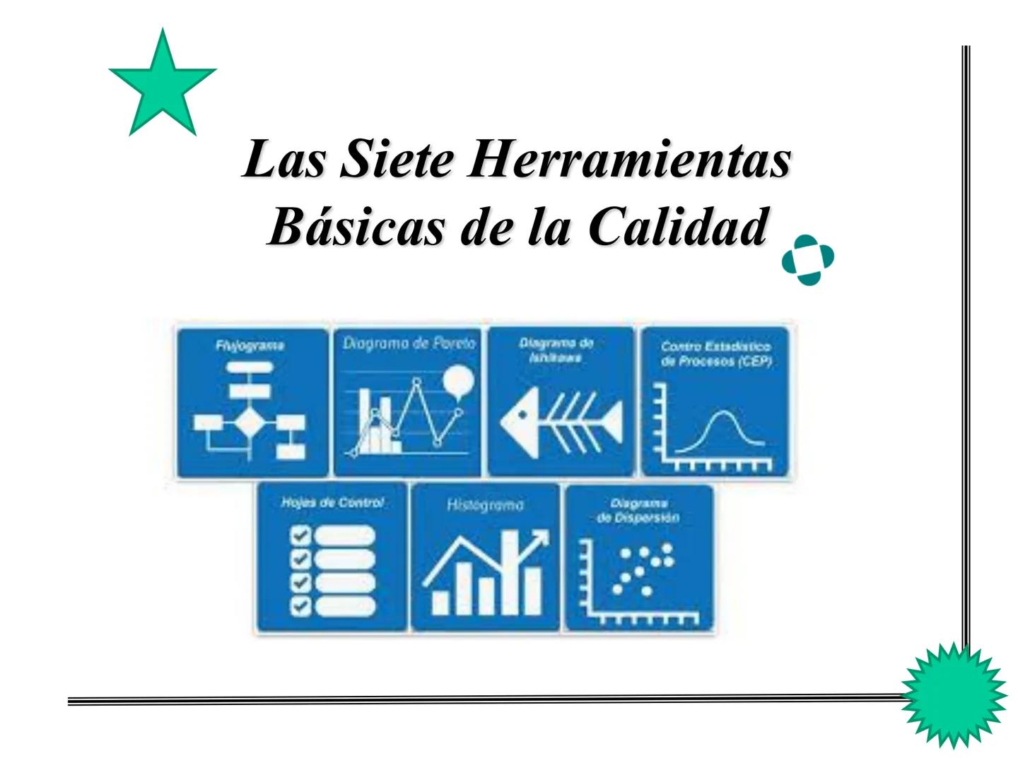 Las Siete Herramientas
Básicas de la Calidad
Filogrante
Diagrama de Pareto
Diagravia de
Ahitawe
Contro Estadistico
de Procesos (CEP)
Hojes d