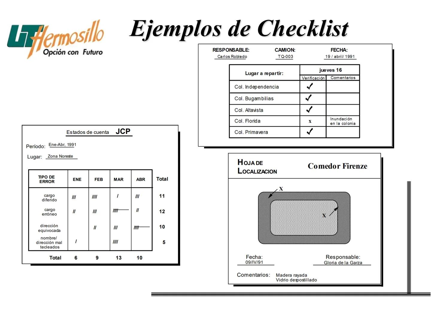 Las Siete Herramientas
Básicas de la Calidad
Filogrante
Diagrama de Pareto
Diagravia de
Ahitawe
Contro Estadistico
de Procesos (CEP)
Hojes d