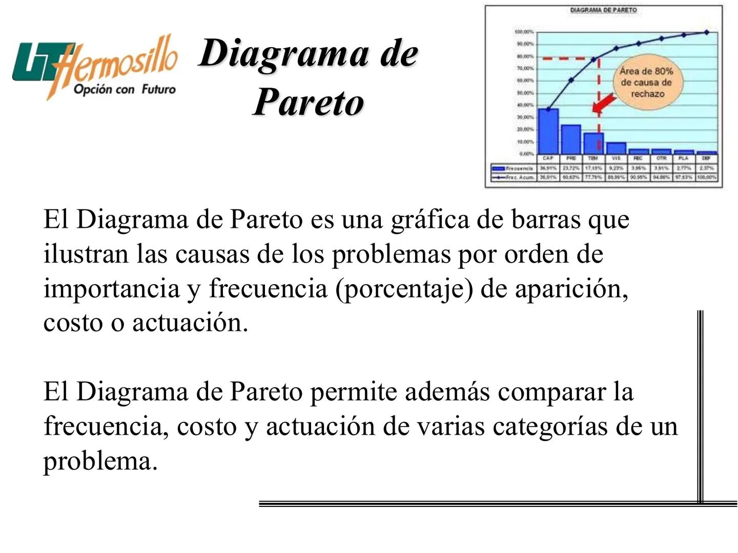 Las Siete Herramientas
Básicas de la Calidad
Filogrante
Diagrama de Pareto
Diagravia de
Ahitawe
Contro Estadistico
de Procesos (CEP)
Hojes d