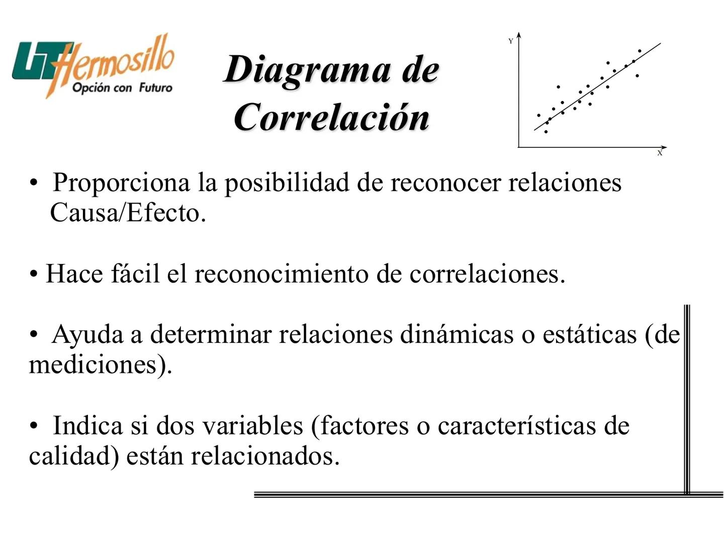 Las Siete Herramientas
Básicas de la Calidad
Filogrante
Diagrama de Pareto
Diagravia de
Ahitawe
Contro Estadistico
de Procesos (CEP)
Hojes d