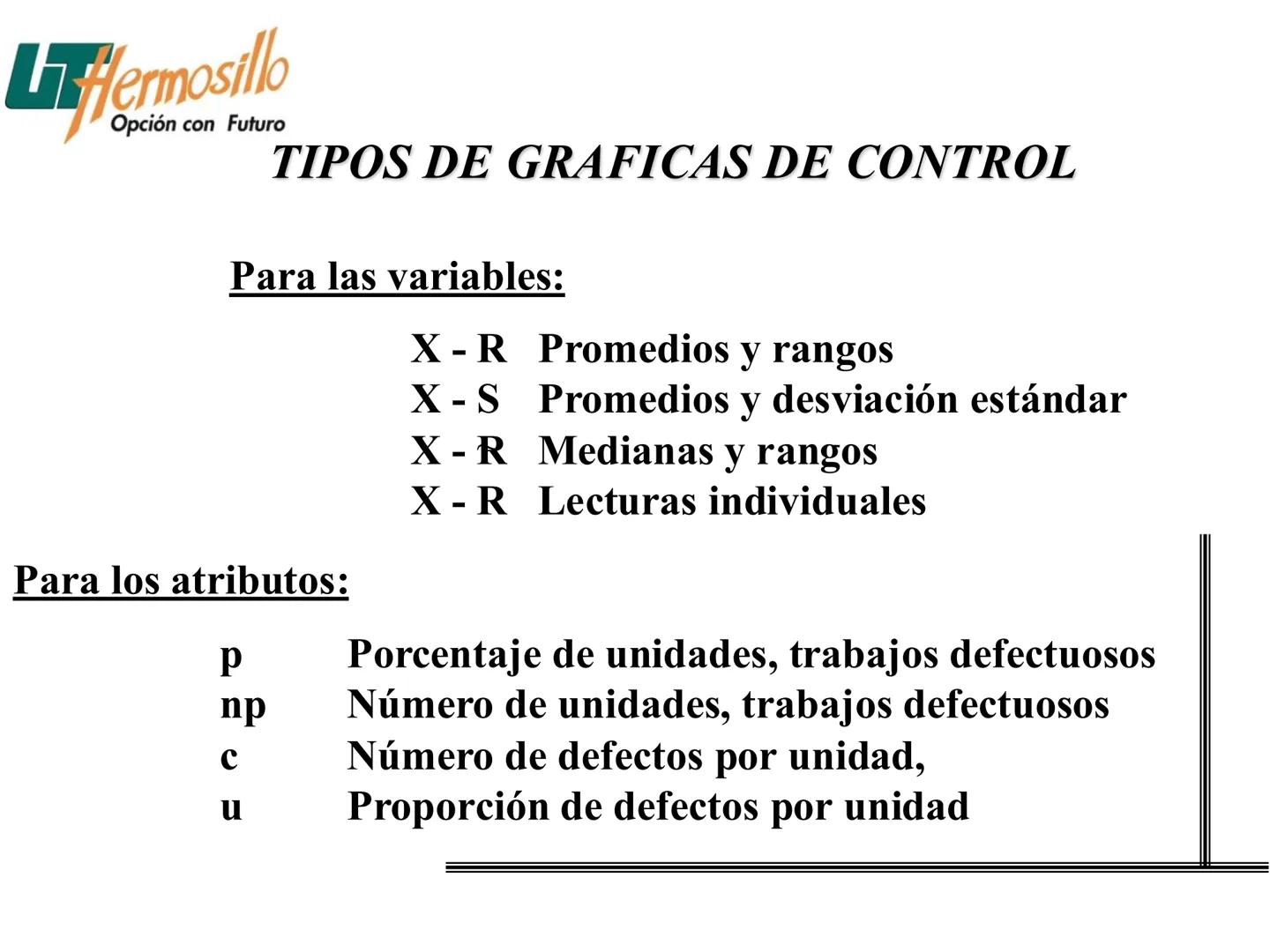 Las Siete Herramientas
Básicas de la Calidad
Filogrante
Diagrama de Pareto
Diagravia de
Ahitawe
Contro Estadistico
de Procesos (CEP)
Hojes d