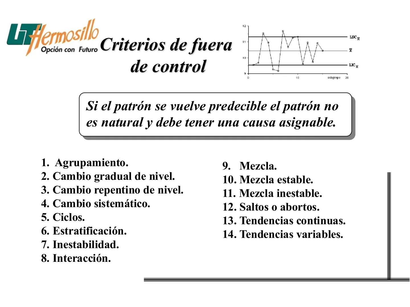 Las Siete Herramientas
Básicas de la Calidad
Filogrante
Diagrama de Pareto
Diagravia de
Ahitawe
Contro Estadistico
de Procesos (CEP)
Hojes d