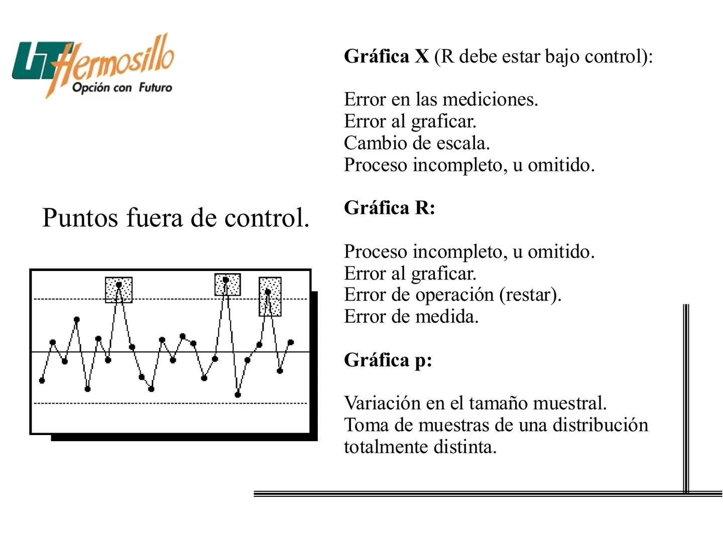Las Siete Herramientas
Básicas de la Calidad
Filogrante
Diagrama de Pareto
Diagravia de
Ahitawe
Contro Estadistico
de Procesos (CEP)
Hojes d