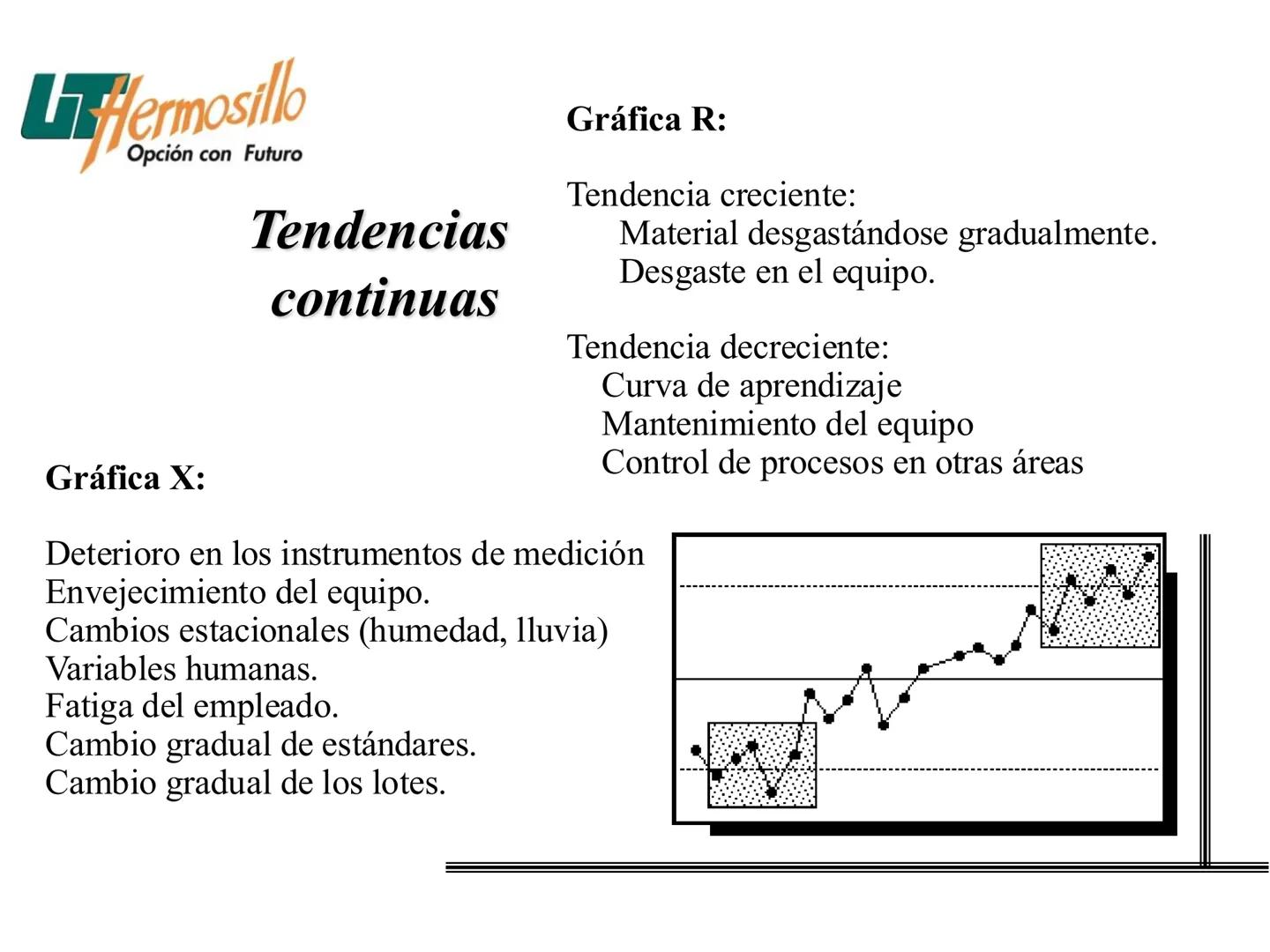 Las Siete Herramientas
Básicas de la Calidad
Filogrante
Diagrama de Pareto
Diagravia de
Ahitawe
Contro Estadistico
de Procesos (CEP)
Hojes d