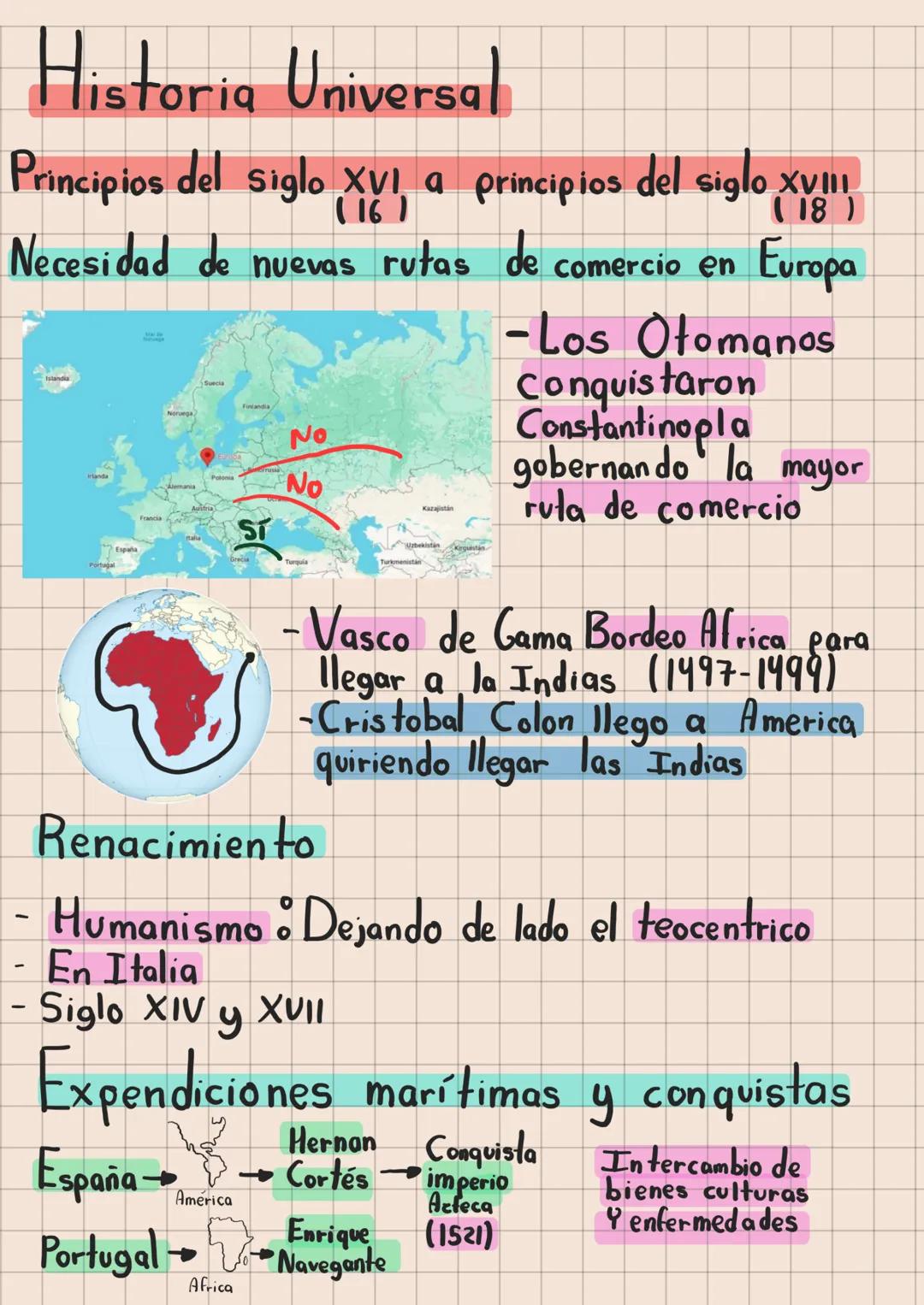 Historia Universal
Principios del siglo XVI a principios del siglo XVIII
(16)
(18)
Necesidad de nuevas rutas de comercio en Europa
No
No
Sí