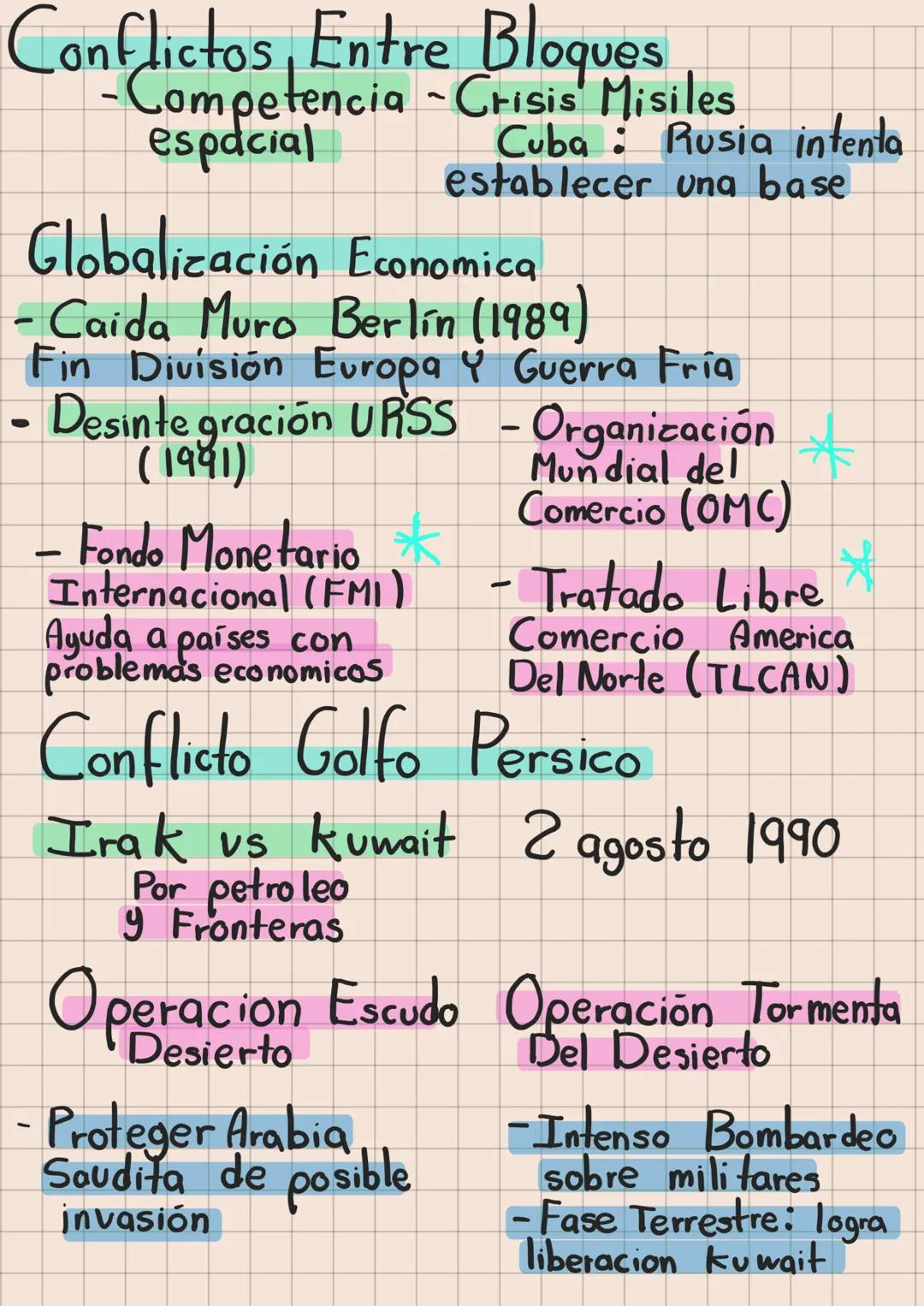 Historia Universal
Principios del siglo XVI a principios del siglo XVIII
(16)
(18)
Necesidad de nuevas rutas de comercio en Europa
No
No
Sí
