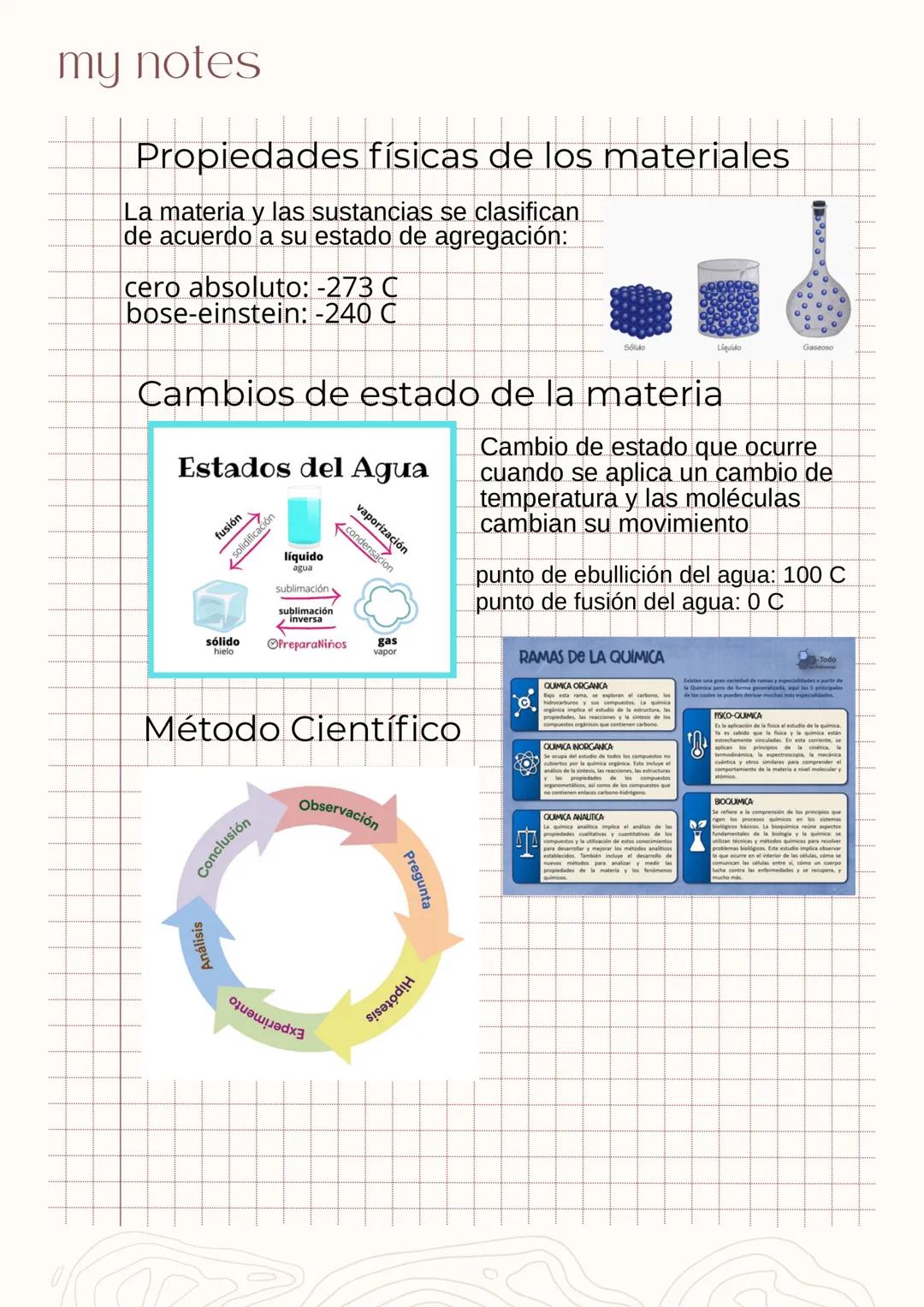 my notes
Propiedades físicas de los materiales
La materia y las sustancias se clasifican
de acuerdo a su estado de agregación:
cero absoluto