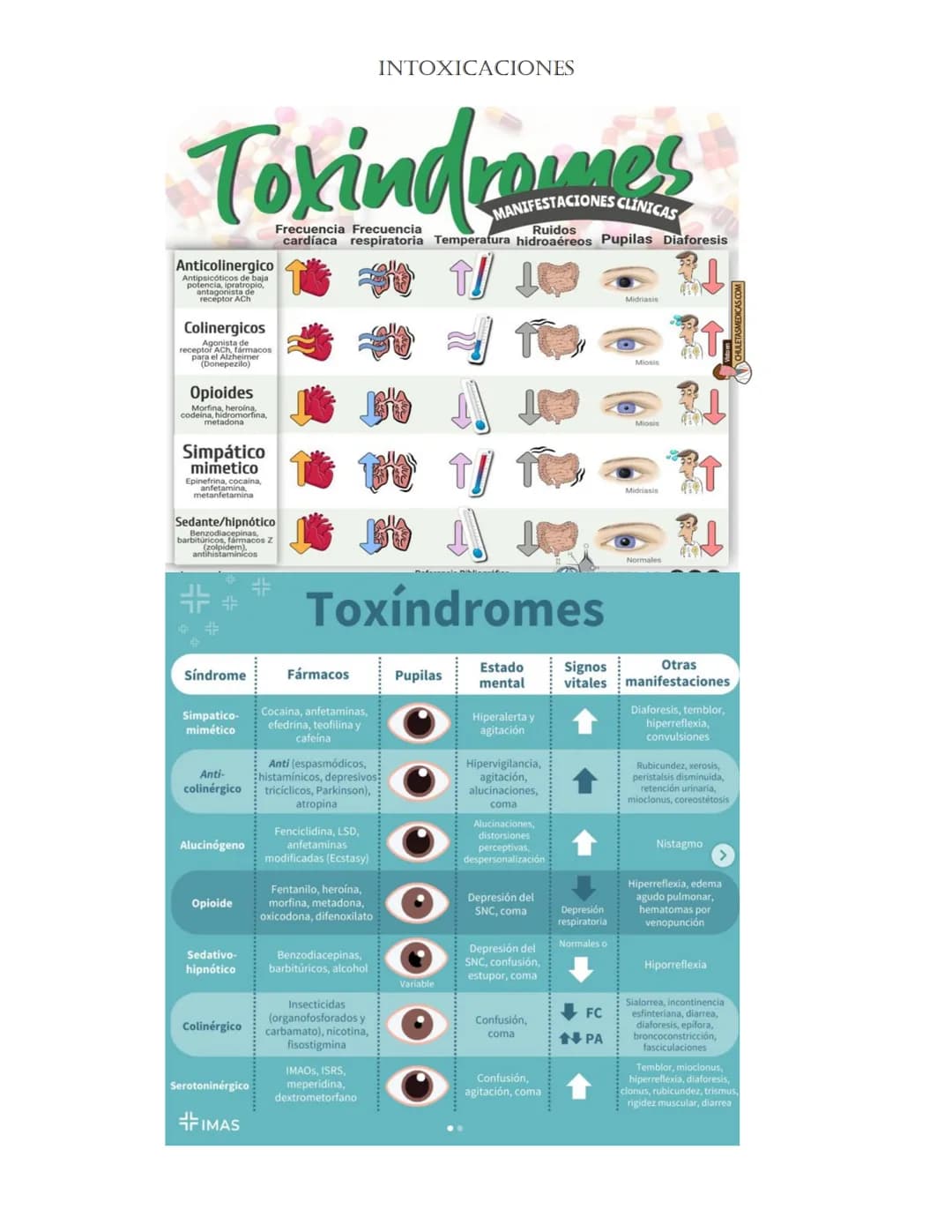 INTRODUCCIÓN A LA QUIMIOTERAPIA INFECCIOSA
Quimioterapia: es el uso de sustancias químicas conocidas, como
antimicrobianos para inhibir o de