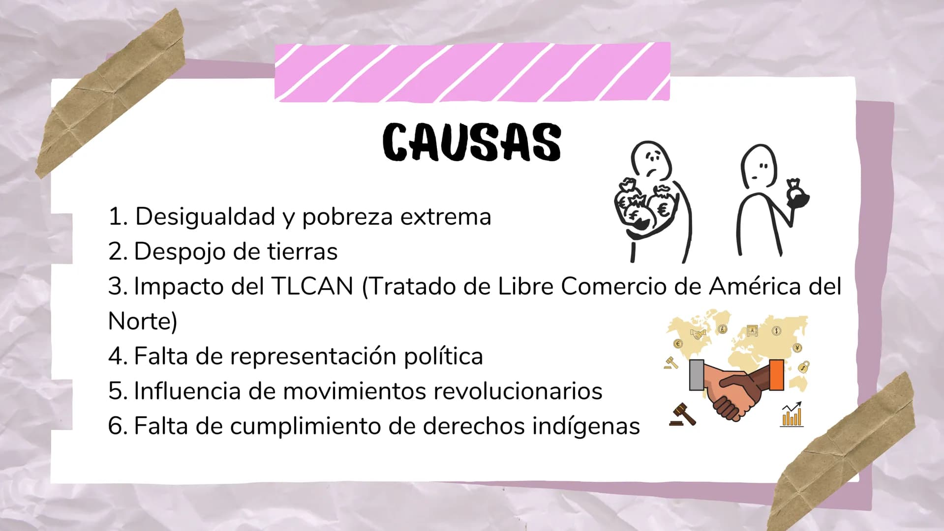 ## LA LUCHA DEL EZLN El levantamiento zapatista fue una
INTRODUCCIÓN rebelión armada de 12 días liderada
Ejército zapatista de Liberación
EZ