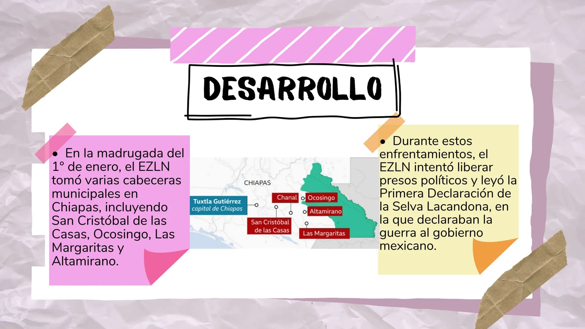 ## LA LUCHA DEL EZLN El levantamiento zapatista fue una
INTRODUCCIÓN rebelión armada de 12 días liderada
Ejército zapatista de Liberación
EZ