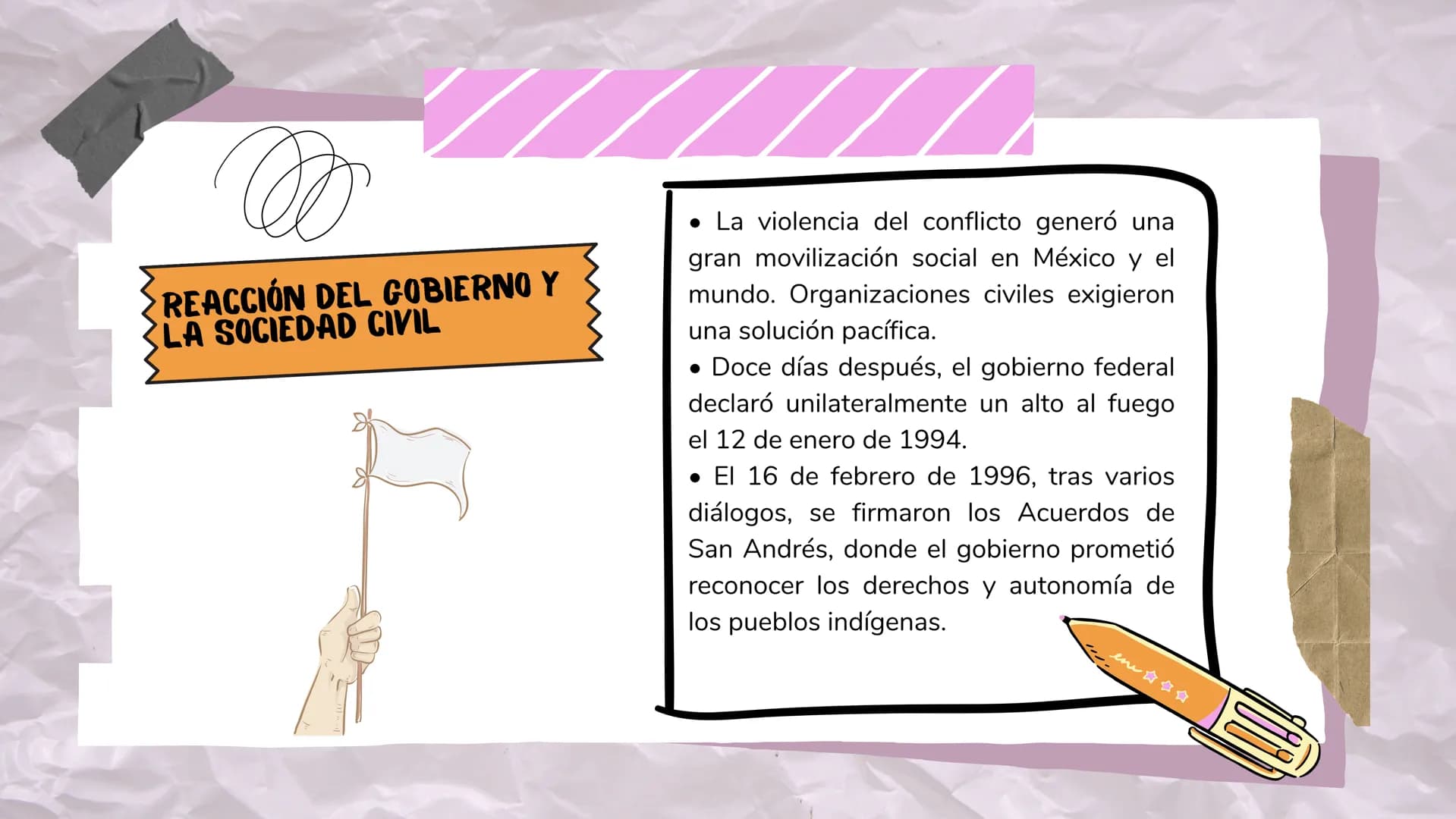 ## LA LUCHA DEL EZLN El levantamiento zapatista fue una
INTRODUCCIÓN rebelión armada de 12 días liderada
Ejército zapatista de Liberación
EZ