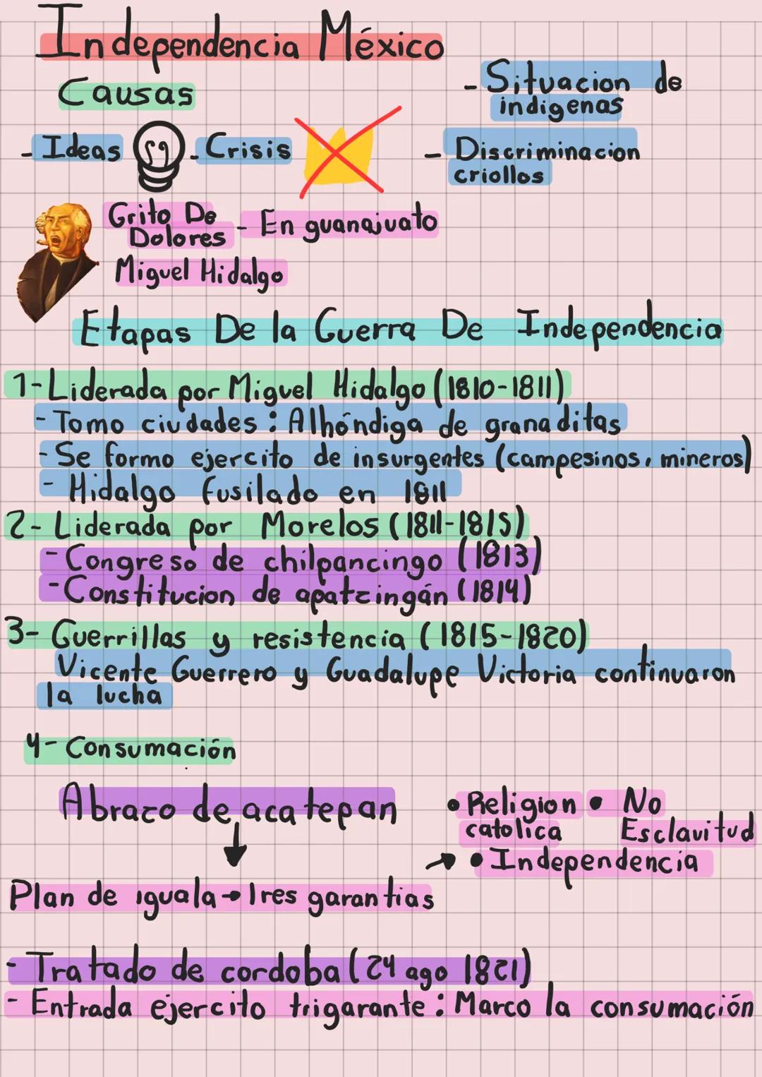 Historia De México
Culturas Prehispanica y Nueva España
Características
- Religión Politeísta
- Gobierno teocratico
Teotihuacana
Ciudad de
l