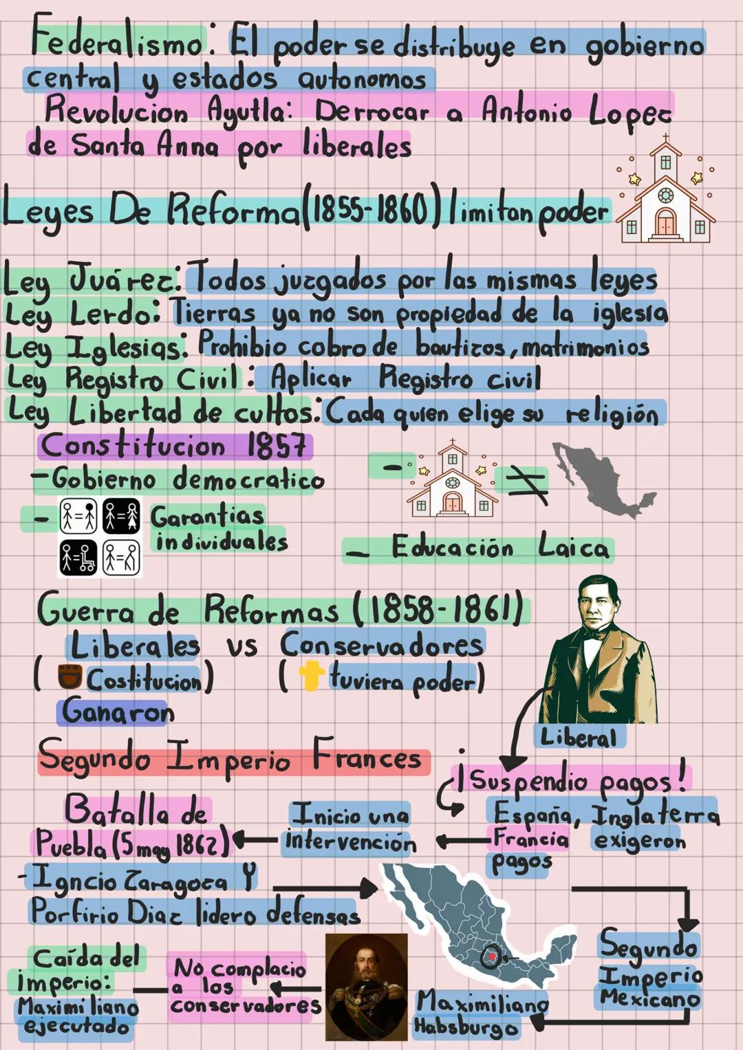 Historia De México
Culturas Prehispanica y Nueva España
Características
- Religión Politeísta
- Gobierno teocratico
Teotihuacana
Ciudad de
l