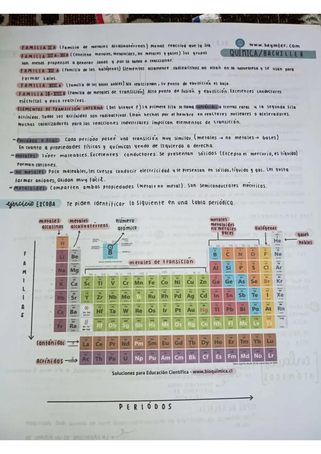 ajercicios EXCOBA
1. Clasifica en la tabia:
Orido
510
NLO
Oxísal Oxiácido
k८८٥٩
HCLO
Estos son los
compuestos.
2. Observa el compuesto y cla