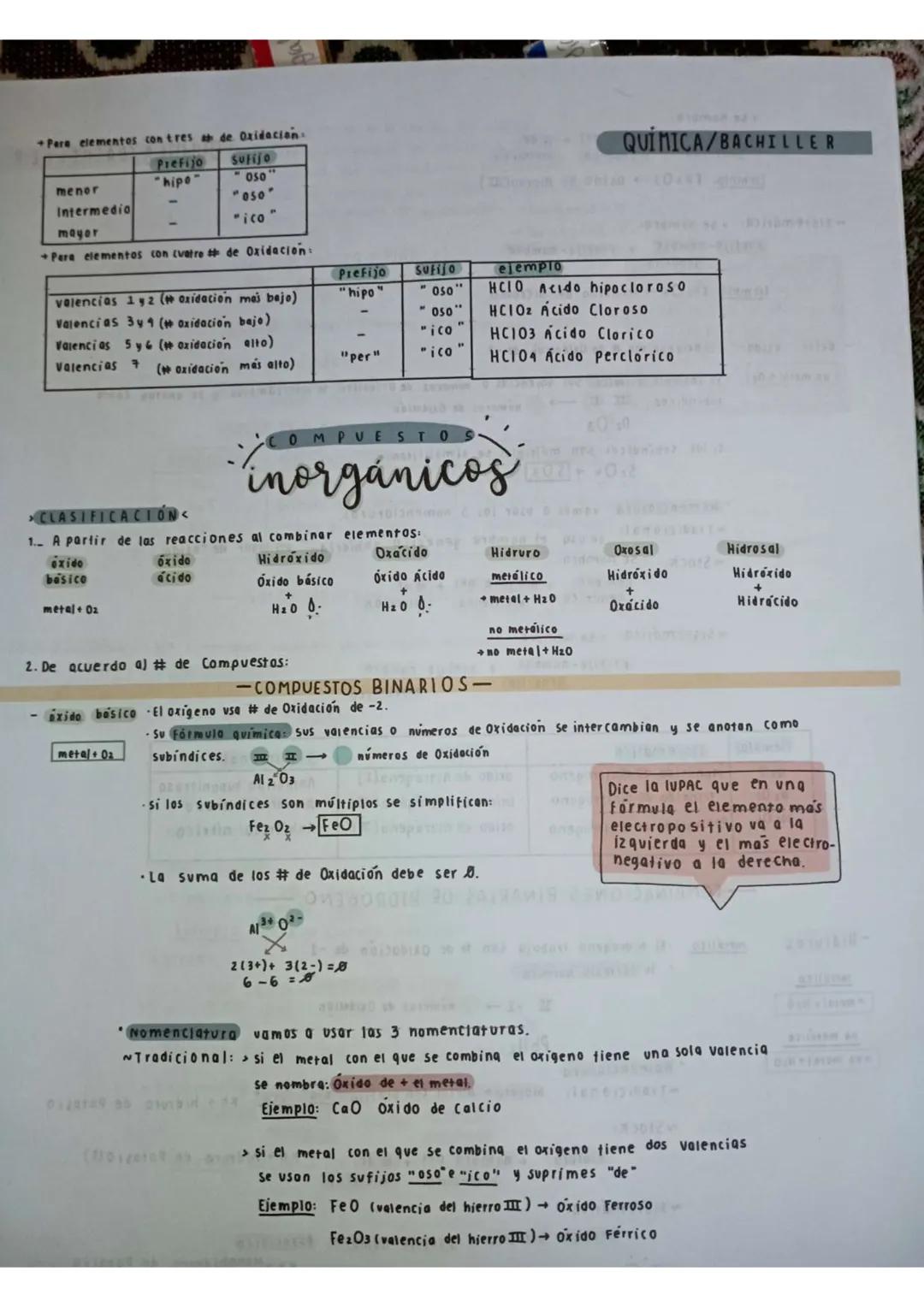 ajercicios EXCOBA
1. Clasifica en la tabia:
Orido
510
NLO
Oxísal Oxiácido
k८८٥٩
HCLO
Estos son los
compuestos.
2. Observa el compuesto y cla