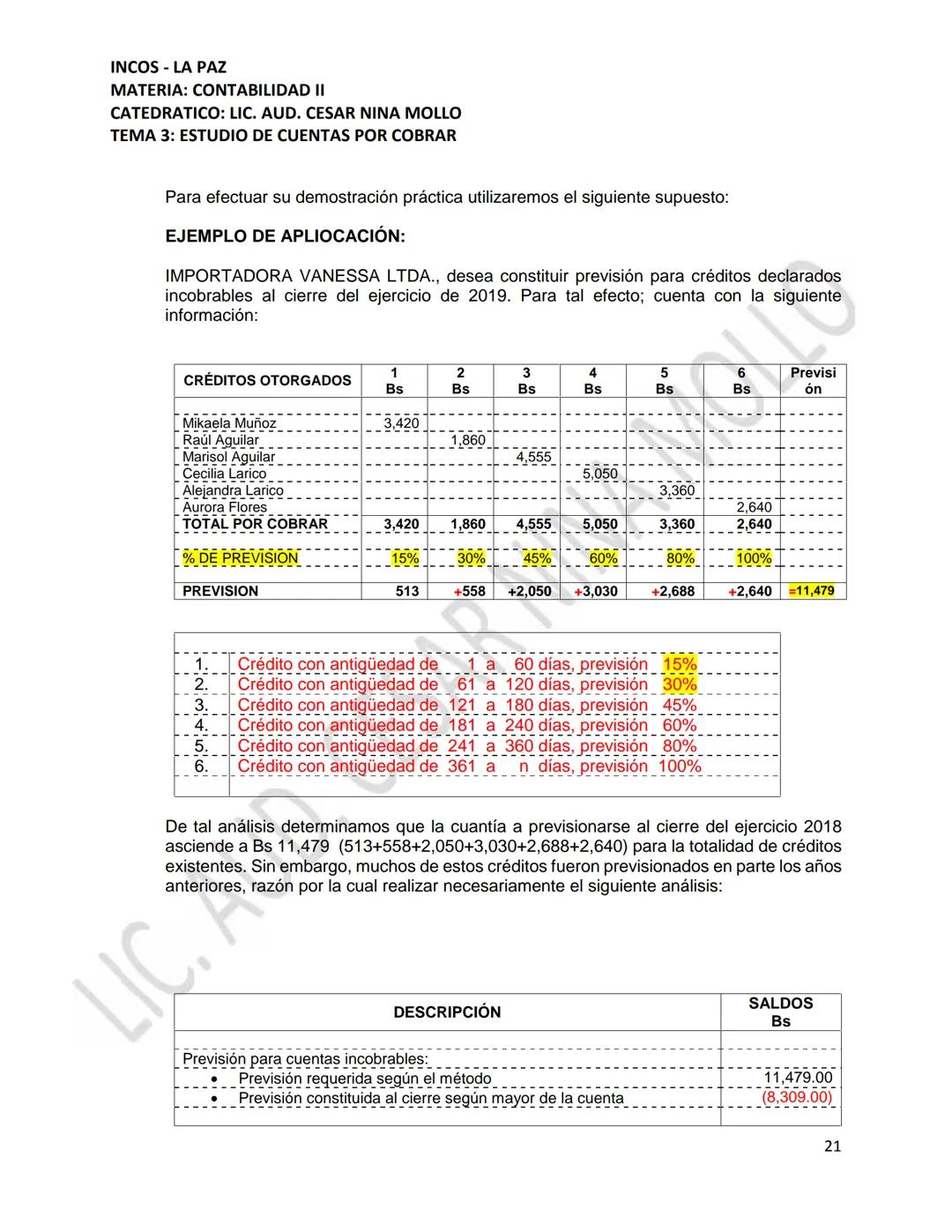 INCOS - LA PAZ
MATERIA: CONTABILIDAD II
CATEDRATICO: LIC. AUD. CESAR NINA MOLLO
TEMA 3: ESTUDIO DE CUENTAS POR COBRAR
CONTENIDO
3.1
3.2
Conc