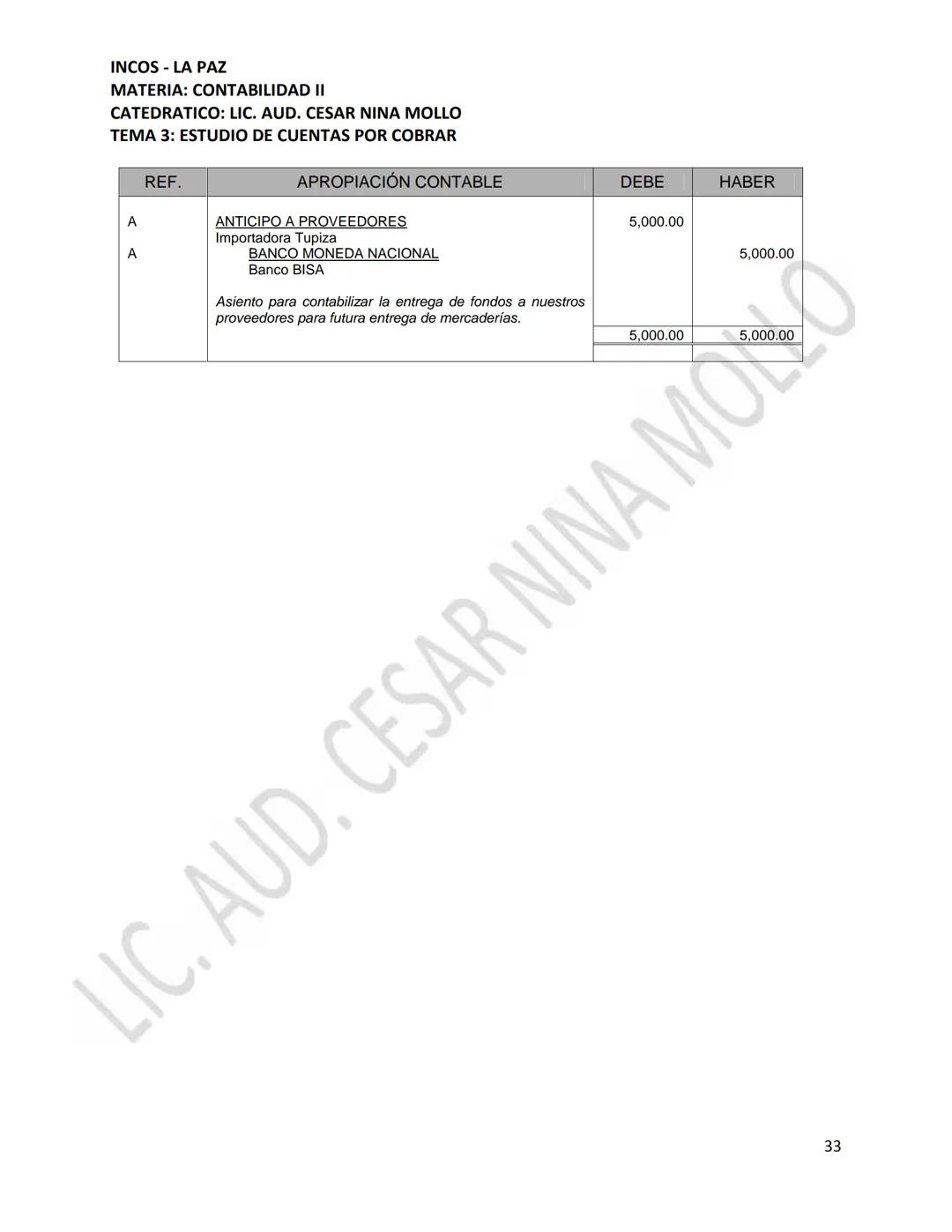 INCOS - LA PAZ
MATERIA: CONTABILIDAD II
CATEDRATICO: LIC. AUD. CESAR NINA MOLLO
TEMA 3: ESTUDIO DE CUENTAS POR COBRAR
CONTENIDO
3.1
3.2
Conc