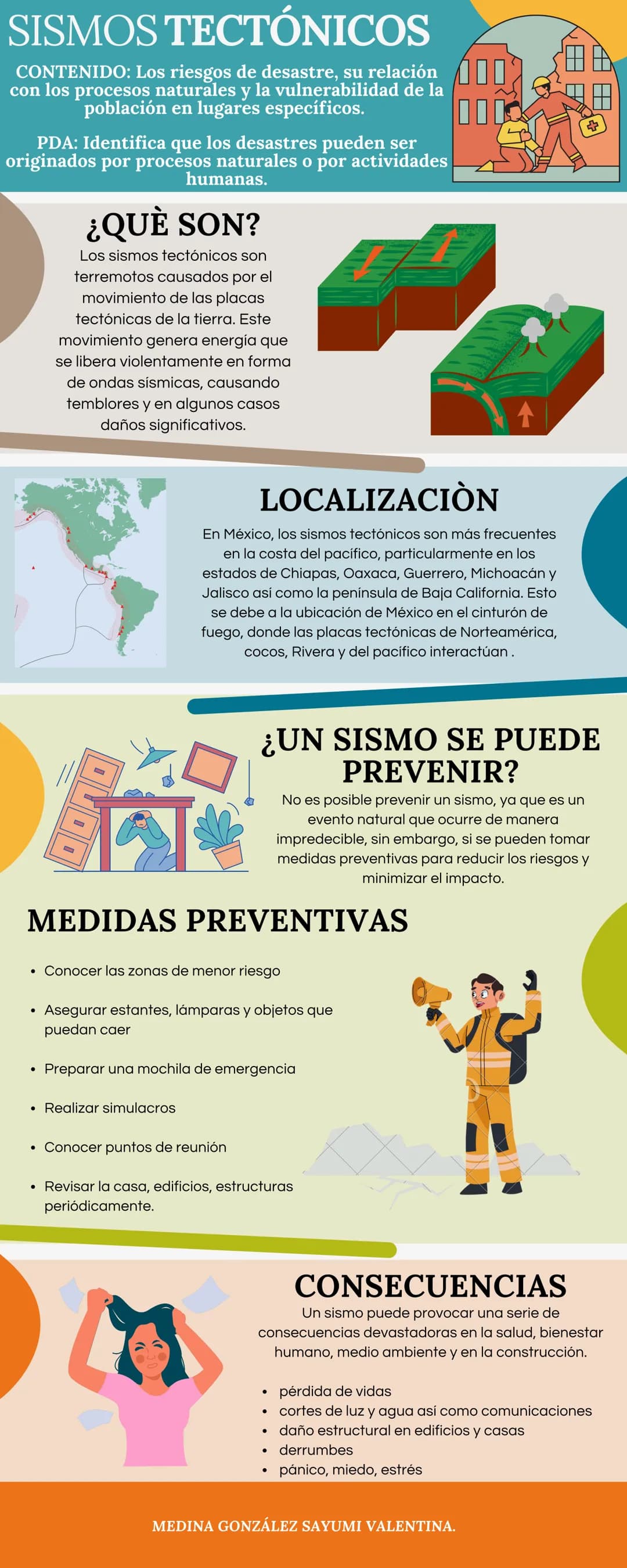SISMOS TECTÓNICOS
CONTENIDO: Los riesgos de desastre, su relación
con los procesos naturales y la vulnerabilidad de la
población en lugares