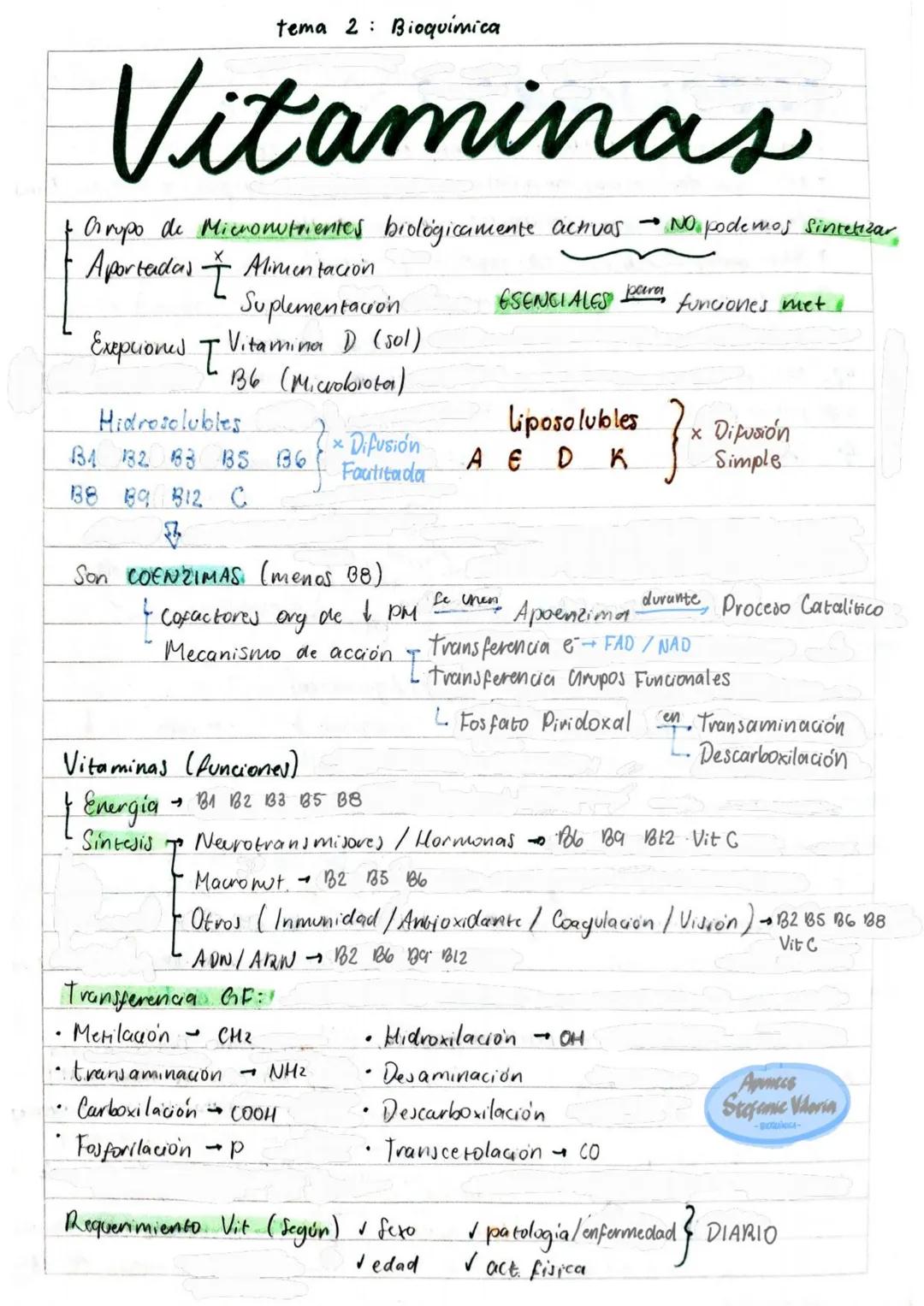 # Tema 1: Bioquímica
# Enzimas
ANTINFLAMATORIOS:
Generalidades / Notas:
- Bromelina (enz piña) degradan las proteínas
- Papaína (enz. le