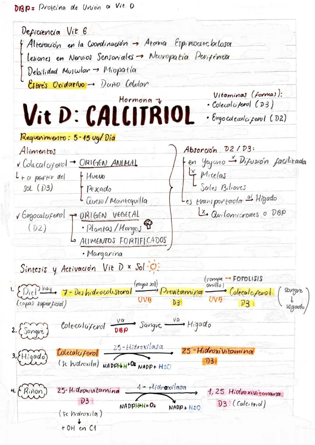 # Tema 1: Bioquímica
# Enzimas
ANTINFLAMATORIOS:
Generalidades / Notas:
- Bromelina (enz piña) degradan las proteínas
- Papaína (enz. le