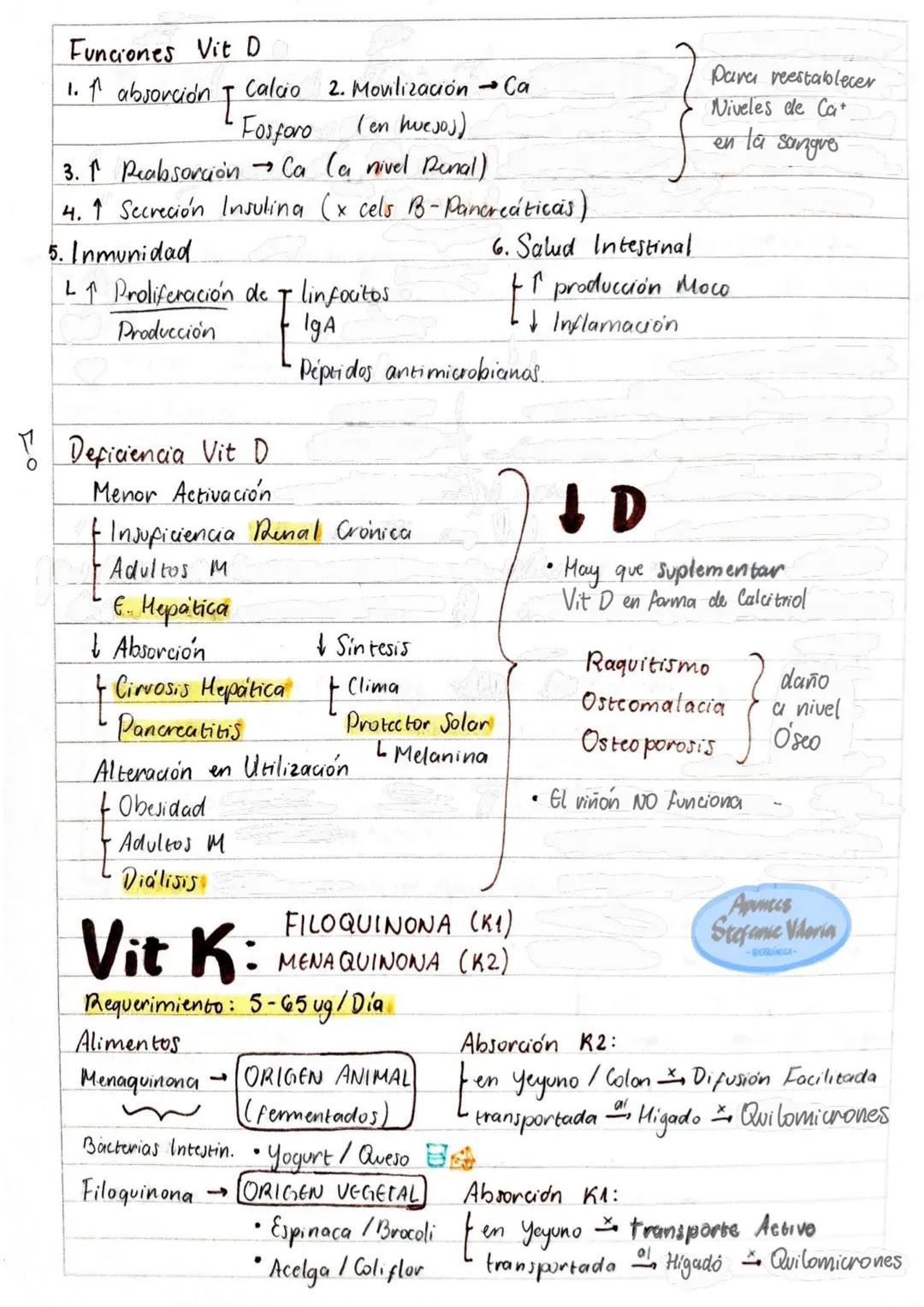 # Tema 1: Bioquímica
# Enzimas
ANTINFLAMATORIOS:
Generalidades / Notas:
- Bromelina (enz piña) degradan las proteínas
- Papaína (enz. le