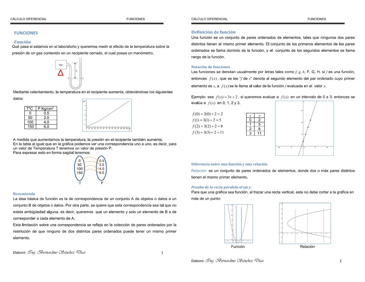 ## CÁLCULO DIFERENCIAL
## FUNCIONES
### FUNCIONES
### Función
Qué pasa si estamos en el laboratorio y queremos medir el efecto de la temp