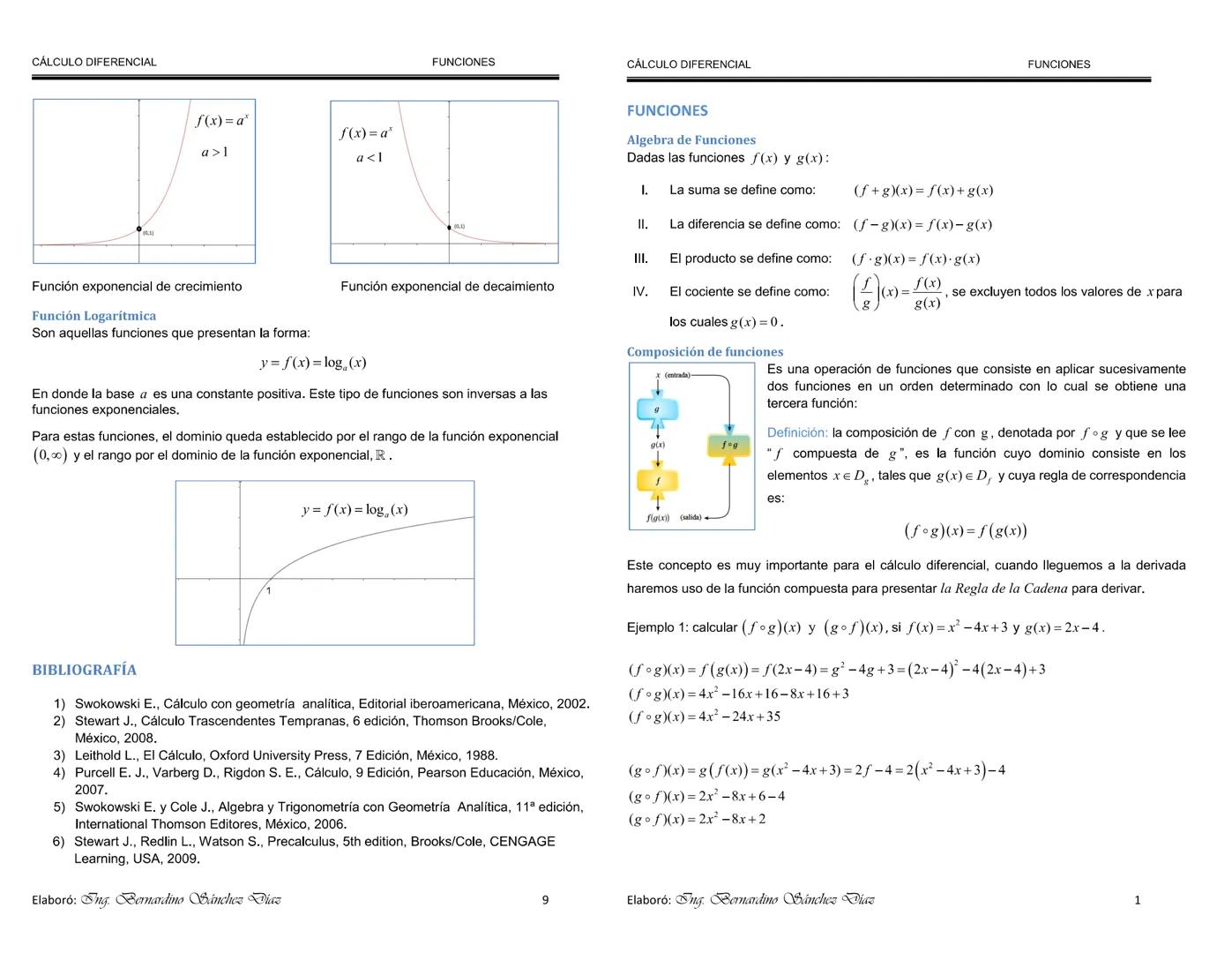 ## CÁLCULO DIFERENCIAL
## FUNCIONES
### FUNCIONES
### Función
Qué pasa si estamos en el laboratorio y queremos medir el efecto de la temp