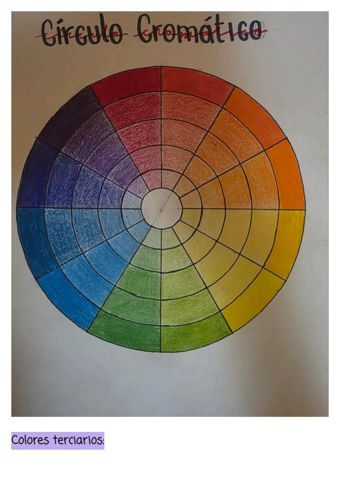 # TEORIA DEL COLOR
Conjunto de reglas y principios que explica como los colores interactúan entre sí y como se permiten o por el ojo humano