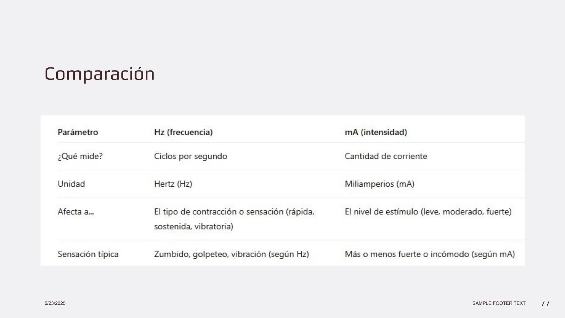 Física en terapia física Termodinámica
• La termodinámica es la rama de la física que
estudia las relaciones entre el calor, el trabajo y
la