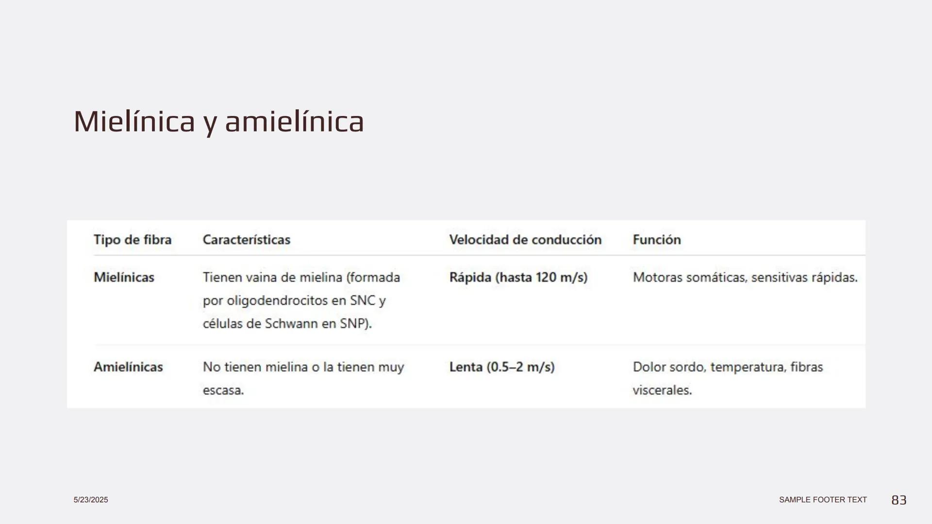 Física en terapia física Termodinámica
• La termodinámica es la rama de la física que
estudia las relaciones entre el calor, el trabajo y
la