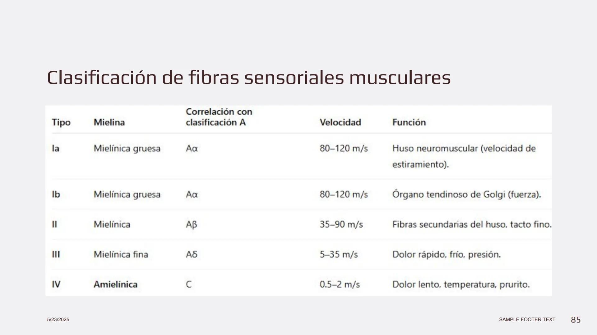 Física en terapia física Termodinámica
• La termodinámica es la rama de la física que
estudia las relaciones entre el calor, el trabajo y
la